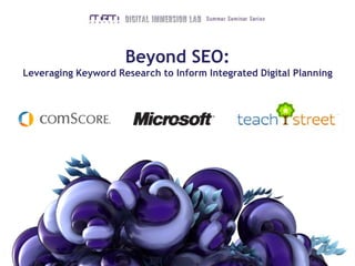 Beyond SEO: Leveraging Keyword Research to Inform Integrated Digital Planning 