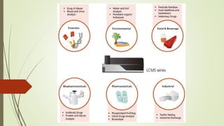 Applications of Advanced Chromatographic Techniques ( LC-MS ,GC-MS ...