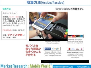収集方法(Active/Passive)
Active（入力あり）
質問票、センサー使用（位置、
写真、動画、音声、加速度、ア
イトラ、心臓鼓動、温度）、（ビデ
オ）チャット、掲示板、メーリング
リスト（smsコミュニティ）
Passive（邪魔せずに取る）
位置、デバイス使用（メ
ディア接触）、移動
収集方法
モバイルを
使った履歴か
ら多くのこと
が分かる
KanterMobileの資料発表から
 