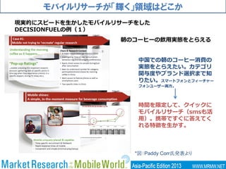 モバイルリサーチが「輝く」領域はどこか
現実的にスピードを生かしたモバイルリサーチをした
DECISIONFUELの例（１）
朝のコーヒーの飲用実態をとらえる
中国での朝のコーヒー消費の
実態をとらえたい。カテゴリ
関与度やブランド選択まで知
りたい。スマートフォンとフィーチャー
フォンユーザー両方。
時間を限定して、クイックに
モバイルリサーチ（smsも活
用）。携帯ですぐに答えてく
れる特徴を生かす。
*図：Paddy Corr氏発表より
 