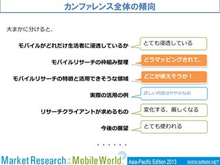カンファレンス全体の傾向
大まかに分けると、
モバイルがどれだけ生活者に浸透しているか
モバイルリサーチの枠組み整理
モバイルリサーチの特徴と活用できそうな領域
実際の活用の例
リサーチクライアントが求めるもの
今後の展望
・・・・・・
とても浸透している
変化する、厳しくなる
とても使われる
詳しい内容はやや少なめ
どうマッピングされて、
どこが使えそうか！
 