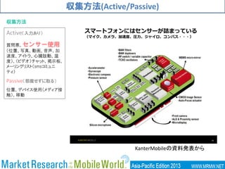 収集方法(Active/Passive)
収集方法
KanterMobileの資料発表から
スマートフォンにはセンサーが詰まっている
（マイク、カメラ、加速度、圧力、ジャイロ、コンパス・・・）
Active（入力あり）
質問票、センサー使用
（位置、写真、動画、音声、加
速度、アイトラ、心臓鼓動、温
度）、（ビデオ）チャット、掲示板、
メーリングリスト（smsコミュニ
ティ）
Passive（邪魔せずに取る）
位置、デバイス使用（メディア接
触）、移動
 