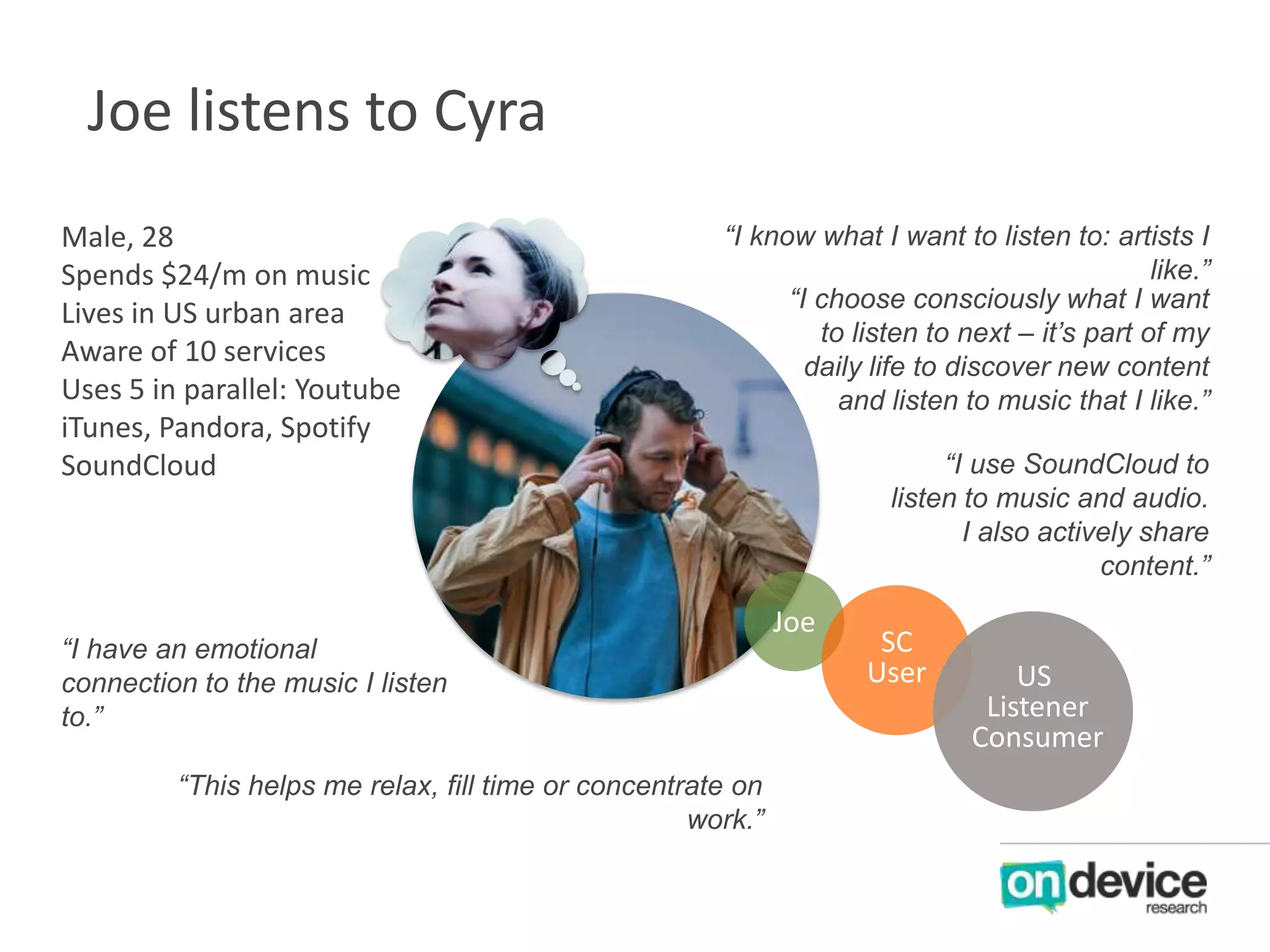 Joe listens to Cyra
Male, 28
Spends $24/m on music
Lives in US urban area
Aware of 10 services
Uses 5 in parallel: Youtube
iTunes, Pandora, Spotify
SoundCloud

“I know what I want to listen to: artists I
like.”
“I choose consciously what I want
to listen to next – it’s part of my
daily life to discover new content
and listen to music that I like.”

“I have an emotional
connection to the music I listen
to.”
“This helps me relax, fill time or concentrate on
work.”

“I use SoundCloud to
listen to music and audio.
I also actively share
content.”

Joe

SC
User

US
Listener
Consumer

 