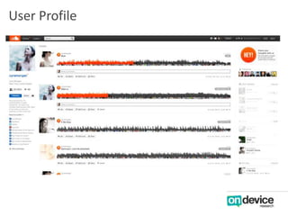 Creator / Listener Like Cyra
1 in 4 of SoundCloud’s
most active and
engaged listeners are
also creators, like Cyra

Love t...