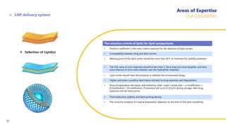  LNP delivery system
 Selection of Lipid(s)
The selection criteria of lipids for lipid nanoparticles
• Partition coefficient is the main criteria reported for the selection of lipid carriers
• Compatibility between drug and lipid carriers.
• Melting point of the lipid carrier should be more than 45°C to minimize the stability problems.
• The HLB value of core materials should be less than 2. Since they are more lipophilic and have
more chances to form solid matrices over the hydrophilic materials.
• Lipid carrier should have the property to stabilize the incorporated drugs.
• Higher and lower crystalline lipid matrix will lead to drug expulsion and degradation.
• Drug encapsulation decreases with following order: super-cooled melt < α modification <
β’modification < β modification. If transition will occur in β form during storage, then drug
expulsion will be more prone.
• Thermodynamic stability and lipid packing density.
• The occlusive property for topical preparation depends on the level of the lipid crystallinity.
Areas of Expertise
Our Capabilities
17
 
