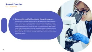  Custom mRNA-modified Dendritic cell therapy development
Dendritic cells (DCs) are antigen-presenting cells that take up and process antigens and present
them to T cells. mRNA is a versatile tool to program dendritic cells as it is a polyvalent molecule
with an attractive safety profile and high protein expression. In recent years, the strategy of using
mRNA to deliver the anti-tumor message has gained a lot of attention and the mRNA-modified
DCs has shown promising results in clinical trials. Equipped with a team of professional scientists,
Creative Biolabs is capable of providing specialized one-stop mRNA-modified dendritic cell
therapy service. We can accommodate the specific attributes of your project and provide flexible
and integrated solutions.
Areas of Expertise
Our Capabilities
26
 