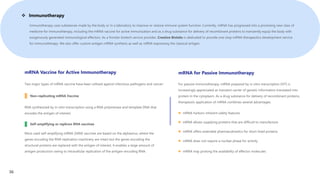  Immunotherapy
Immunotherapy uses substances made by the body or in a laboratory to improve or restore immune system function. Currently, mRNA has progressed into a promising new class of
medicine for immunotherapy, including the mRNA vaccine for active immunization and as a drug substance for delivery of recombinant proteins to transiently equip the body with
exogenously generated immunological effectors. As a frontier biotech service provider, Creative Biolabs is dedicated to provide one-stop mRNA therapeutics development service
for immunotherapy. We also offer custom antigen mRNA synthesis as well as mRNA expressing the classical antigen.
mRNA Vaccine for Active Immunotherapy
Non-replicating mRNA Vaccine
Two major types of mRNA vaccine have been utilized against infectious pathogens and cancer:
Self-amplifying or replicon RNA vaccines
RNA synthesized by in vitro transcription using a RNA polymerase and template DNA that
encodes the antigen of interest.
Most used self-amplifying mRNA (SAM) vaccines are based on the alphavirus, where the
genes encoding the RNA replication machinery are intact but the genes encoding the
structural proteins are replaced with the antigen of interest. It enables a large amount of
antigen production owing to intracellular replication of the antigen-encoding RNA.
mRNA for Passive Immunotherapy
For passive immunotherapy, mRNA prepared by in vitro transcription (IVT) is
increasingly appreciated as transient carrier of genetic information translated into
protein in the cytoplasm. As a drug substance for delivery of recombinant proteins,
therapeutic application of mRNA combines several advantages:
 mRNA harbors inherent safety features
 mRNA allows supplying proteins that are difficult to manufacture
 mRNA offers extended pharmacokinetics for short-lived proteins
 mRNA does not require a nuclear phase for activity
 mRNA may prolong the availability of effector molecules
36
 