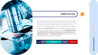mRNA Services
As a blueprint for protein synthesis, messenger RNA (mRNA) is a large class of single-
stranded RNA molecules that transferring the genetic information from DNA to protein.
In mammalian, a typical mature mRNA contains the coding sequence (CDS), 5‘ cap
structure and 3’ polyA tail, which greatly enhance their stability. Based on the advanced
mRNA platform, Creative Biolabs is able to provide excellent service and support to a
wide range of genomics researchers in the market, including flexible mRNA synthesis
and modification, mRNA stability and delivery study, custom mRNA-based cell
reprogramming service and therapeutics development. We look forward to working
with worldwide clients and we will be the best partner.
1
Areas
of
Expertise
Our
Capabilities
3
 