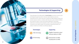Taking advantage of the mRNA platform, Creative Biolabs is also able to provide custom
technologies & supporting service to meet your special needs if you have any
requirements. We can conduct many tests to evaluate the mRNA therapeutic efficacy and
have the capacity to satisfy our customers with timely and accurate compliance feedback.
We will apply the rigorous criteria that have been established for study design,
performance, monitoring and documentation as well in order to generate reliable and
solid data for every research projects. The techniques & supporting provided in our
platform includes but not limited to the following categories.
Technologies
Technologies & Supporting 3
Areas
of
Expertise
Our
Capabilities
TriMix Technology
LPR Technology
Supporting
Electroporation of mRNA
Nucleoporation of mRNA
PiggyBac Transposition system
Gene gun delivery of mRNA
43
 
