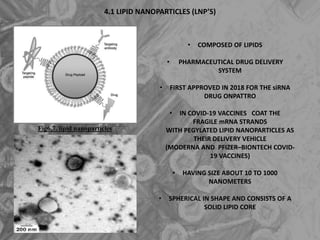 4.1 LIPID NANOPARTICLES (LNP’S)
Fig6,7. lipid nanoparticles
• COMPOSED OF LIPIDS
• PHARMACEUTICAL DRUG DELIVERY
SYSTEM
• FIRST APPROVED IN 2018 FOR THE siRNA
DRUG ONPATTRO
• IN COVID-19 VACCINES COAT THE
FRAGILE mRNA STRANDS
WITH PEGYLATED LIPID NANOPARTICLES AS
THEIR DELIVERY VEHICLE
(MODERNA AND PFIZER–BIONTECH COVID-
19 VACCINES)
• HAVING SIZE ABOUT 10 TO 1000
NANOMETERS
• SPHERICAL IN SHAPE AND CONSISTS OF A
SOLID LIPID CORE
 