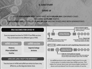 6. CASE STUDY
AS OF 4 NOVEMBER 2022, THERE HAVE BEEN 628,694,934 CONFIRMED CASES
INCLUDING 6,576,088 DEATHS
1 NOVEMBER 2022, A TOTAL OF 12,861,382,558 VACCINE DOSES HAVE BEEN ADMINISTERED.
COVID 19
 