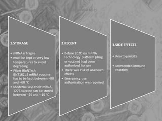 9. DISADVANTAGES
1.STORAGE
• mRNA is fragile
• must be kept at very low
temperatures to avoid
degrading
• Pfizer BioNTech
BNT162b2 mRNA vaccine
has to be kept between −80
and −60 °C
• Moderna says their mRNA-
1273 vaccine can be stored
between −25 and −15 °C
2.RECENT
• Before 2020 no mRNA
technology platform (drug
or vaccine) had been
authorized for use
• There was risk of unknown
effects
• Emergency use
authorisation was required
3.SIDE EFFECTS
• Reactogenicity
• unintended immune
reaction
 