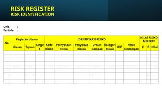 Periode Register MR NEbajakabbhgsnskska amba kababkbaba mnbjzW.pptx