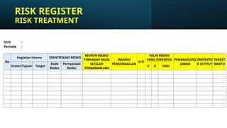 Periode Register MR NEbajakabbhgsnskska amba kababkbaba mnbjzW.pptx