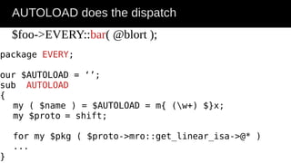 AUTOLOAD does the dispatch
$foo->EVERY::bar( @blort );
package EVERY;
our $AUTOLOAD = ‘’;
sub AUTOLOAD
{
my ( $name ) = $AUTOLOAD = m{ (w+) $}x;
my $proto = shift;
for my $pkg ( $proto->mro::get_linear_isa->@* )
...
}
 