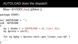 AUTOLOAD does the dispatch
$foo->EVERY::bar( @blort );
package EVERY;
our $AUTOLOAD = ‘’;
sub AUTOLOAD
{
my ( $name ) = $AUTOLOAD = m{ (w+) $}x;
my $proto = shift;
for my $pkg ( $proto->mro::get_linear_isa->@* )
...
}
 