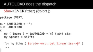 AUTOLOAD does the dispatch
$foo->EVERY::bar( @blort );
package EVERY;
our $AUTOLOAD = ‘’;
sub AUTOLOAD
{
my ( $name ) = $AUTOLOAD = m{ (w+) $}x;
my $proto = shift;
for my $pkg ( $proto->mro::get_linear_isa->@* )
...
}
 