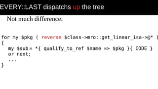 EVERY::LAST dispatchs up the tree
Not much difference:
for my $pkg ( reverse $class->mro::get_linear_isa->@* )
{
my $sub = *{ qualify_to_ref $name => $pkg }{ CODE }
or next;
...
}
for my $pkg ( reverse $class->mro::get_linear_isa->@* )
{
my $sub = *{ qualify_to_ref $name => $pkg }{ CODE }
or next;
...
}
 