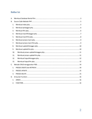 2
Daftar Isi
A. Membuat Database Rental Film ...................................................................................................3
B. Source Code Website PHP............................................................................................................5
1. Membuat index.php................................................................................................................5
2. Membuat pelanggan.php.........................................................................................................6
3. Membuat film.php...................................................................................................................6
4. Membuat insertPelanggan.php ................................................................................................7
5. Membuat insertFilm.php..........................................................................................................8
6. Membuat proses-insert.php.....................................................................................................9
7. Membuat proses-insert-film.php..............................................................................................9
8. Membuat updatePelanggan.php ............................................................................................10
9. Membuat updateFilm.php .....................................................................................................10
10. Membuat proses-updatePelanggan.php..............................................................................11
11. Membuat proses-updateFilm.php.......................................................................................11
12. Membuat hapusPelanggan.php..........................................................................................12
13. Membuat hapusFilm.php ...................................................................................................12
C. Metode CRUD menggunakan PDO..............................................................................................14
1. PROSES CREATE dan RETRIEVE...............................................................................................14
2. PROSES UPDATE....................................................................................................................15
3. PROSES DELETE .....................................................................................................................15
D. Array dan Function....................................................................................................................16
1. ARRAY...................................................................................................................................16
2. FUNCTION.............................................................................................................................16
 