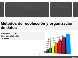 Métodos de recolección y organización
de datos
Euclides L. López
Docencia Estadística
CCAEMP
1
 