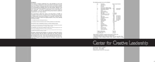 Problem:                                                                                                           The following spaces are to be included:
The Center of Creative Leadership (CCL), long identified as one of the                                                        Qty.       Description                         Approx* Space Required
most prestigious institutions to teach and mentor has decided to change                                                       1          Lobby/waiting                         625
their ways of idyllic setting and make their spiritual and inspired attitudes                                                 2          Restrooms                             400
                                                                                                                              1          Reception                             100
of the participants be satisfied within the urban setting. Selected is the                                                    1          Guest closet/ Luggage storage         150
land-marked Inland Steel Building Located in the heart of Chicago’s busi-                                                     20         Psychologist/ Professional office    2000      (20x(10x10))
ness community. This will be a turning point in the 30-year history of                                                        10         Administrative assistant              500      (10x (5x10)
                                                                                                                              1          Library                               500
this institution. The CCL has leased the top three floors to exhibit its                                                      1          Director’s Office                     300
commitment to the Urban Society.                                                                                              1          Asst. Director’s Office               150
                                                                                                                              2          Staff Toilet                         as required
The approximate usable floor space on all three floors is 30,000 s.f.                                                         2          File, storage, fax and copy          as required
Through an interest in the renewed interest in Chicago being vanguard                                                         1          Conference/ Borad room               1000
                                                                                                                              8          Lab                                  1800      (8x (15x15))
of leading-edge architectural thinking, the landmarks authorities have                                                        4          Observation                           600      (4x (10x15))
relaxed its controls to allow the building outside of the current building                                                    2          Observation/ techinical               300      (2x (10x15))
envelope provided:                                                                                                            4          Conference                           1200      (4x (15x20))
                                                                                                                              6          Breakout areas                       1350      (6x (15x15))
1. The expansion stays within the building site limits and                                                                    2          Training Rooms                       1800      (2x 900)
                                                                                                                              Vary       Restrooms                            as required
2. The expansion contributes and respects the classic modernism represented in the original building.
                                                                                                                              1          Dining                               2000
                                                                                                                              1          Kitchen                               500
The brief for your commission focuses on three primary issues:                                                                1          Chef Office                           100
-The ability to house and communicate leading edge thinking on the subject of leadership while respecting
                                                                                                                              1          Dry food storage                      100
the rich heritage of the built environment vs. the idyllic, unaffected setting.                                               1          Refigerated storage                   100
                                                                                                                              1          Trash                                 150
-The identification of the criteria that will establish this facility as the “learning and training venue of the              1          Receiving room                        150
future” where technology and innovation use of space are demonstrated.                                                        1          Janitor’s Facilities                  100
                                                                                                                              1          Cardio fitness room                   400
-The recognition and application of the 21st Century notion of the use and intent of the Center and the rep-
resentation of these values in the design of its space.
                                                                                                                              **Approx. Usable space                         15,975 SF
                                                                                                                              ***Circulation factor 35%                       5,591 SF
All spaces, except secured storage, etc. shall have a public face which is                                                    Occupied total area                            21,566 SF
inviting concurrent with the intent on expressing civic values, authority
and communication of the moral and ethic goals through architecture in                                             *Space definition is dependant on attitude and iterpretation of design intent
                                                                                                                   **Not Including spaces listed “as required” in the needs analysis
the sociology of our time. Care must be exercised to ensure the secu-                                              ***Usable area inclusive of closets, maintenance facilities, mech./ elec. and equip. rooms.
rity of all occupants and property within the circulation, functions and                                           ****Inclusive of vertical circulations, structure, mech. provisons. Exclusive of building
applications.                                                                                                      efficiency factor




                                                                                                                   Center                                  for                Creative Leadership
                                                                                                                   Professor Neil Frankel
                                                                                                                   Arch 633, Fall 2006
                                                                                                                   Individual project turned into Team project




                                                                                                                                                                                                                 23
 