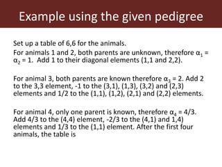 Improving accuracy by using information from relatives—The animal model