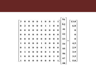 Improving accuracy by using information from relatives—The animal model
