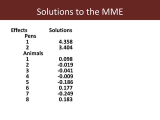 Improving accuracy by using information from relatives—The animal model