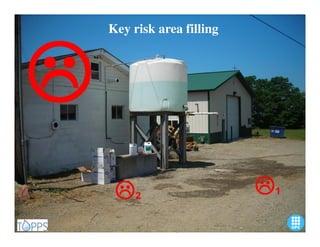 Key risk area filling




                             www.topps-life.org
                        10
 