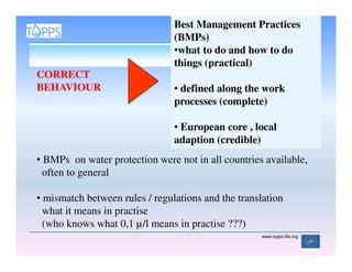 Best Management Practices
                                (BMPs)
                                •what to do and how to do
                                things (practical)
CORRECT
BEHAVIOUR                       • defined along the work
                                processes (complete)

                                • European core , local
                                adaption (credible)
• BMPs on water protection were not in all countries available,
  often to general

• mismatch between rules / regulations and the translation
  what it means in practise
  (who knows what 0,1 µ/l means in practise ???)
                                                    www.topps-life.org
 