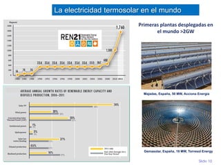 Slide 10
Majadas, España, 50 MW, Acciona Energía
Gemasolar, España, 19 MW, Torresol Energy
Primeras plantas desplegadas en
el mundo >2GW
La electricidad termosolar en el mundo
 