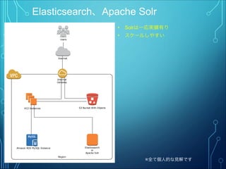 Elasticsearch、Apache Solr
Region
Internet
Gateway
EC2 Instances S3 Bucket With Objects
Users
Internet
Amazon RDS MySQL Instance Elasticsearch
or
Apacke Solr
• Solrは一応実績有り
• スケールしやすい
※全て個人的な見解です
 