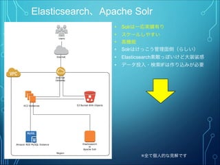 Elasticsearch、Apache Solr
Region
Internet
Gateway
EC2 Instances S3 Bucket With Objects
Users
Internet
Amazon RDS MySQL Instance Elasticsearch
or
Apacke Solr
• Solrは一応実績有り
• スケールしやすい
• 高機能
• Solrはけっこう管理面倒（らしい）
• Elasticsearch素敵っぽいけど大袈裟感
• データ投入・検索IFは作り込みが必要
※全て個人的な見解です
 