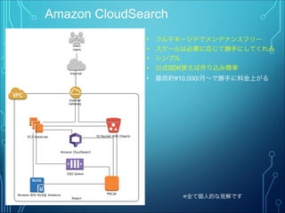 Amazon CloudSearch
• フルマネージドでメンテナンスフリー
• スケールは必要に応じて勝手にしてくれる
• シンプル
• 公式SDK使えば作り込み簡単
• 最低約¥10,000/月∼で勝手に料金上がる
Region
Internet
Gateway
EC2 Instances S3 Bucket With Objects
Users
Internet
Amazon RDS MySQL Instance MeCab
SQS Queue
Amazon CloudSearch
※全て個人的な見解です
 