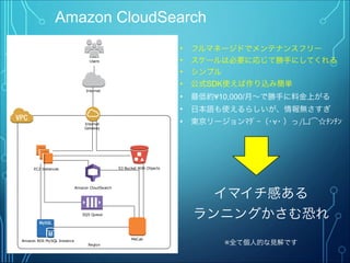 Amazon CloudSearch
• フルマネージドでメンテナンスフリー
• スケールは必要に応じて勝手にしてくれる
• シンプル
• 公式SDK使えば作り込み簡単
• 最低約¥10,000/月∼で勝手に料金上がる
• 日本語も使えるらしいが、情報無さすぎ
• 東京リージョンﾏﾀﾞｰ（･∀･ ）っ/凵͡☆ﾁﾝﾁﾝ
Region
Internet
Gateway
EC2 Instances S3 Bucket With Objects
Users
Internet
Amazon RDS MySQL Instance MeCab
SQS Queue
Amazon CloudSearch
イマイチ感ある
ランニングかさむ恐れ
※全て個人的な見解です
 