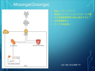 Mroonga(Groonga)
• SQLインターフェイス
• 参照はレプリケーションでスケール可能
• その他情報管理用のDBと統合できる
• 日本語情報多い
• ていうかMySQL！
Region
Internet
Gateway
EC2 Instances
EC2 Instance Contents
S3 Bucket With Objects
Users
Internet
※全て個人的な見解です
 