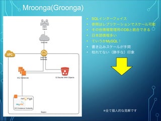 Mroonga(Groonga)
• SQLインターフェイス
• 参照はレプリケーションでスケール可能
• その他情報管理用のDBと統合できる
• 日本語情報多い
• ていうかMySQL！
• 書き込みスケールが手間
• 枯れてない（勝手な）印象
Region
Internet
Gateway
EC2 Instances
EC2 Instance Contents
S3 Bucket With Objects
Users
Internet
※全て個人的な見解です
 