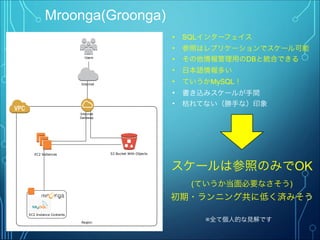 Mroonga(Groonga)
• SQLインターフェイス
• 参照はレプリケーションでスケール可能
• その他情報管理用のDBと統合できる
• 日本語情報多い
• ていうかMySQL！
• 書き込みスケールが手間
• 枯れてない（勝手な）印象
スケールは参照のみでOK
(ていうか当面必要なさそう)
初期・ランニング共に低く済みそう
Region
Internet
Gateway
EC2 Instances
EC2 Instance Contents
S3 Bucket With Objects
Users
Internet
※全て個人的な見解です
 