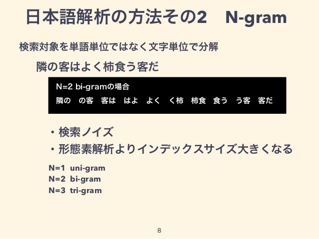 全文検索エンジンmroonga エンジニア勉強会