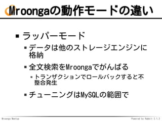 Mroonga Meetup Powered by Rabbit 2.1.2
Mroonga΄`ɤ`
åѩ``
ǩ`Υȥ`󥸥
{
ȫėMroongaǤФ
ȥ󥶥ǥ`ХåȲ
ϰk
`˥󥰤MySQLι
 