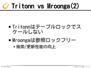 Mroonga Meetup Powered by Rabbit 2.1.2
Tritonn vs Mroonga(2)
TritonnϥƩ`֥åǥ
`뤷ʤ
Mroongaϲեåե`
/ܤ
 