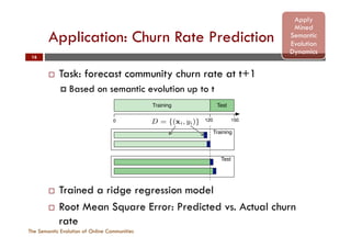 Application: Churn Rate Prediction
The Semantic Evolution of Online Communities
16
¨  Task: forecast community churn rate at t+1
¤  Based on semantic evolution up to t
¨  Trained a ridge regression model
¨  Root Mean Square Error: Predicted vs. Actual churn
rate
Apply
Mined
Semantic
Evolution
Dynamics
Training Test
0 120 150
Training
Test
dynamics of a given community at time step t to predict
the churn rate of community members at time t + 1. We
deﬁned the churn rate of a community as the proportion of
active users during a given time period (i.e. week segment)
that post for the last time. We used the semantic dynamics
motifs from the prior experiment (as listed within Fig. 3)
and also included graph measures at a given time period:
i.e. graph entropy at time t, specialisation count at time t,
etc. We derived these features for every time step for each
community and derived the response variable as the churn
rate at the following time step. We then compiled a train-
ing dataset (up to week 120) and a test dataset (from week
120). Each dataset had the following form: D = {(xi, yi)},
where xi contained a 21-element time-delimited feature vec-
tor for a given community and yi was the churn rate of the
community at the following time step. We trained a ridge
regression model ( ) using Dtrain and applied it to Dtest,
testing the performance of: a) just concept graph features,
b) just entity graph features, and c) all features. An autore-
gressive model was used as the baseline - using the churn
rate at time t as a single predictor variable for the churn
rate at time t + 1. Performance was evaluated using the
Root Mean Square Error (RMSE).
Table 1: Root Mean Square Error when predicting
churn rates using: an Autoregressive model (R2
=
0.341) and a Ridge Regression model using Concept
 