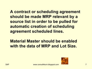 A contract or scheduling agreement should be made MRP relevant by a  source list in order to be pulled for automatic creation of scheduling agreement scheduled lines. Material Master should be enabled with the data of MRP and Lot Size. 