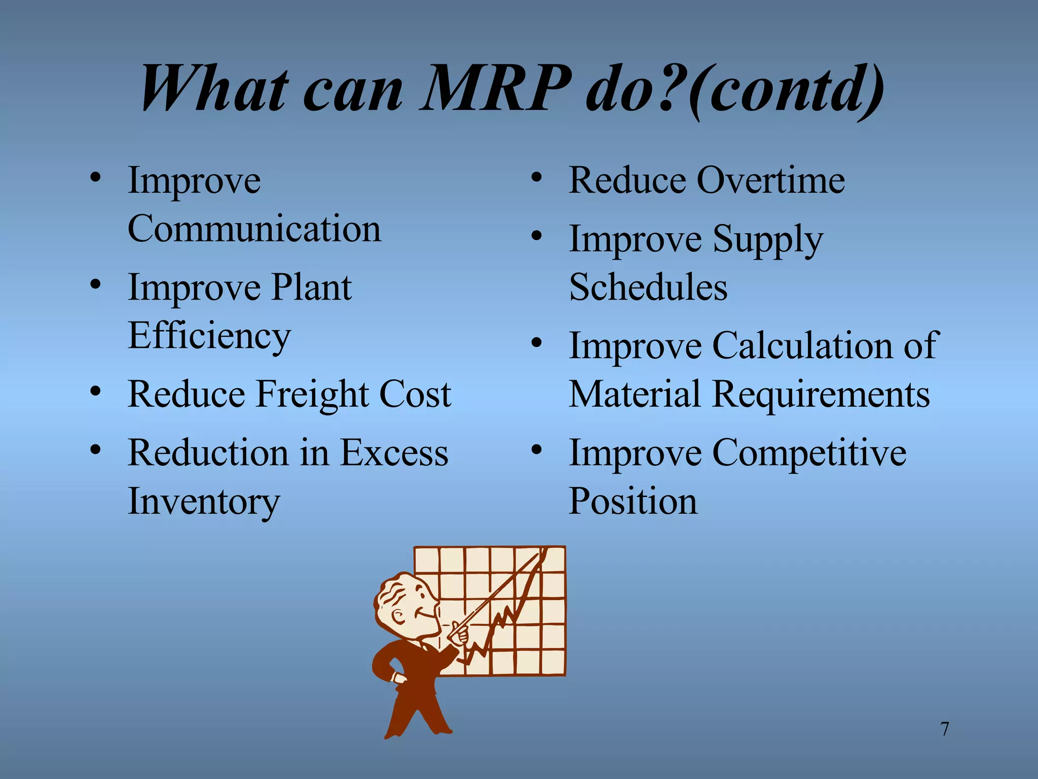 What can MRP do?(contd) Improve Communication Improve Plant Efficiency Reduce Freight Cost Reduction in Excess Inventory Reduce Overtime Improve Supply Schedules Improve Calculation of Material Requirements Improve Competitive Position 