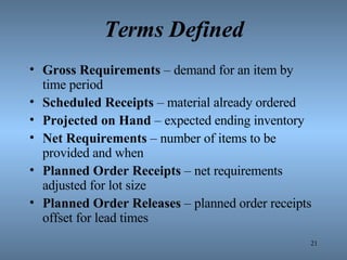 Terms Defined Gross Requirements  – demand for an item by time period Scheduled Receipts  – material already ordered Projected on Hand  – expected ending inventory Net Requirements  – number of items to be provided and when Planned Order Receipts  – net requirements adjusted for lot size Planned Order Releases  – planned order receipts offset for lead times 