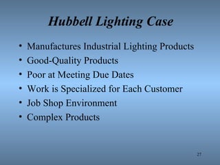 Hubbell Lighting Case Manufactures Industrial Lighting Products Good-Quality Products Poor at Meeting Due Dates Work is Specialized for Each Customer Job Shop Environment Complex Products 