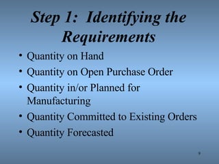 Step 1:  Identifying the Requirements Quantity on Hand Quantity on Open Purchase Order Quantity in/or Planned for Manufacturing Quantity Committed to Existing Orders Quantity Forecasted 