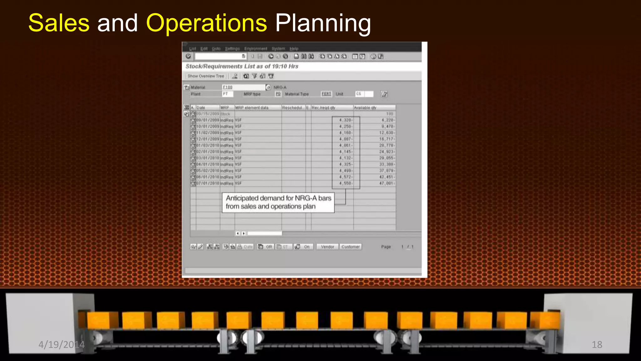 Sales and Operations Planning
4/19/2014 18
 