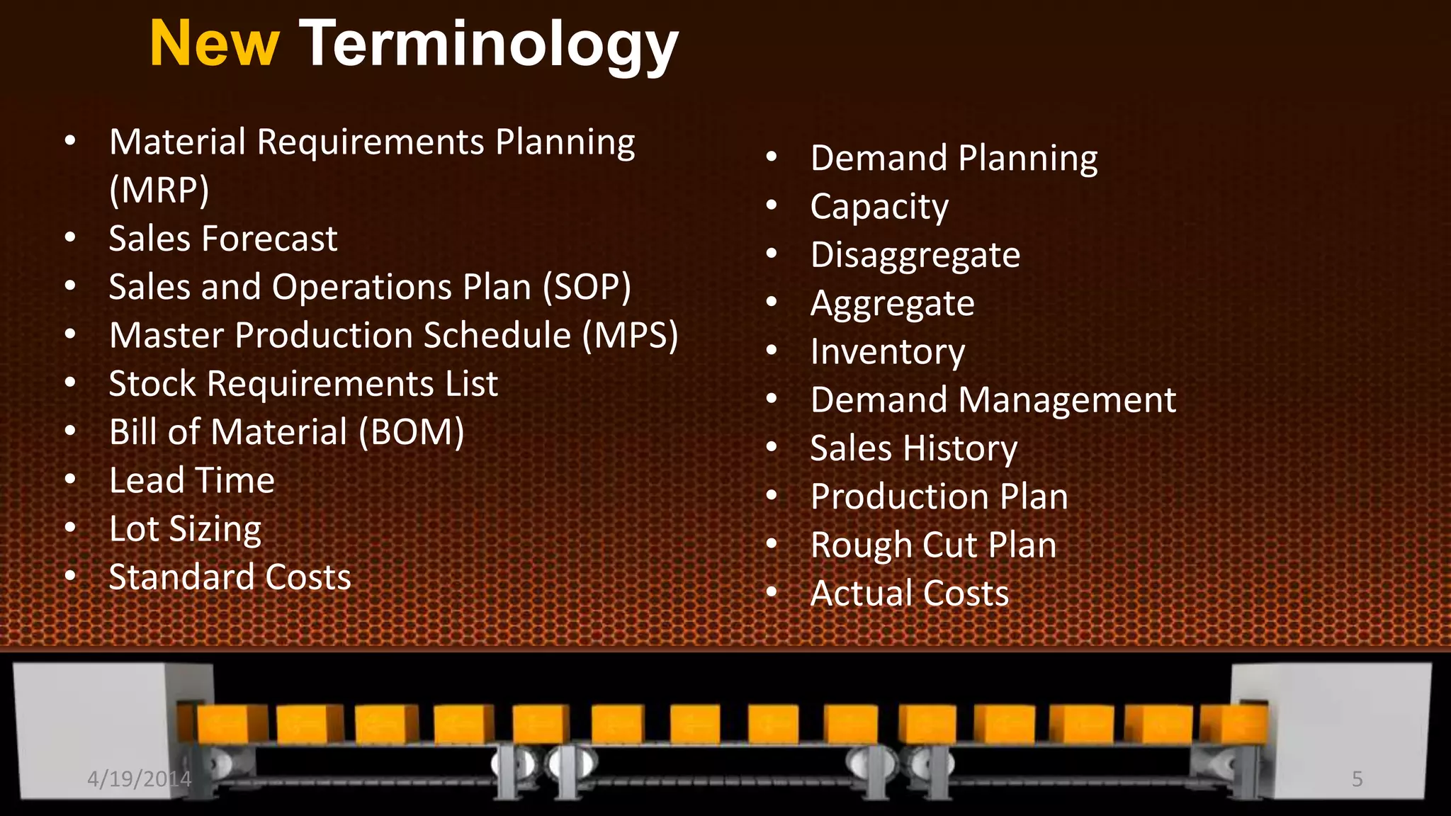 New Terminology
• Material Requirements Planning
(MRP)
• Sales Forecast
• Sales and Operations Plan (SOP)
• Master Production Schedule (MPS)
• Stock Requirements List
• Bill of Material (BOM)
• Lead Time
• Lot Sizing
• Standard Costs
• Demand Planning
• Capacity
• Disaggregate
• Aggregate
• Inventory
• Demand Management
• Sales History
• Production Plan
• Rough Cut Plan
• Actual Costs
4/19/2014 5
 