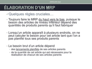 ZARGUAN Said
Quelques règles cruciales…
• Toujours faire le MRP du haut vers le bas, puisque le
besoin des articles de niveau inférieur dépend des
quantités de produits parents qu’il faut fabriquer
• Lorsqu’un article apparaît à plusieurs endroits, on ne
peut calculer le besoin pour cet article tant que l’on a
pas planifié tous ses produits parents
• Le besoin brut d’un article dépend
• des lancements planifiés de ses articles parents
• de la quantité de cet article qui est nécessaire pour la
réalisation de chacun de ses articles parents
 